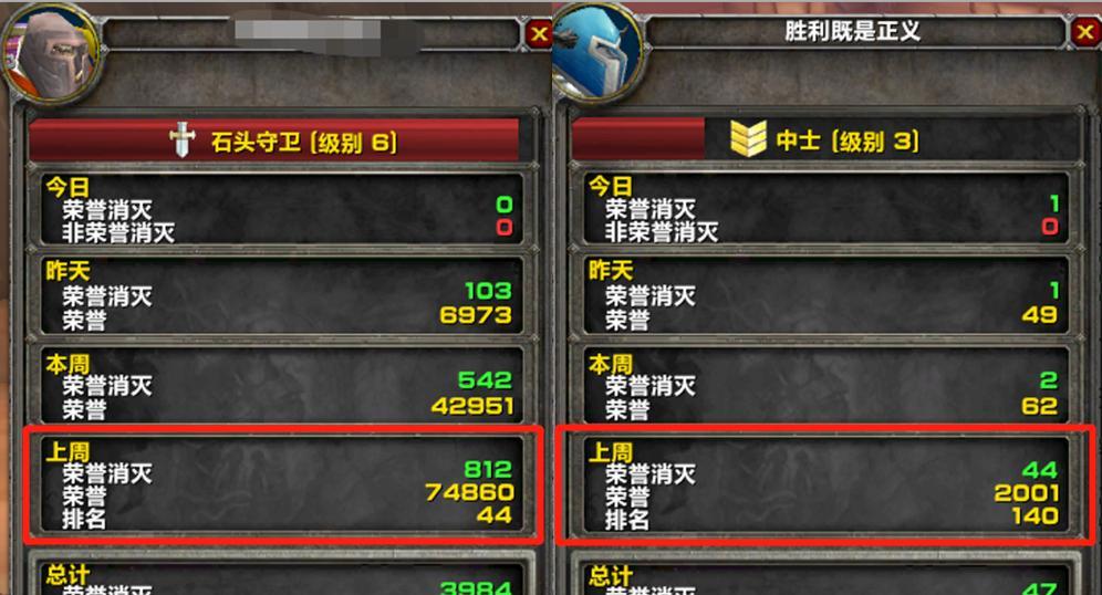 魔兽世界荣誉等级如何查看？荣誉等级的作用是什么？