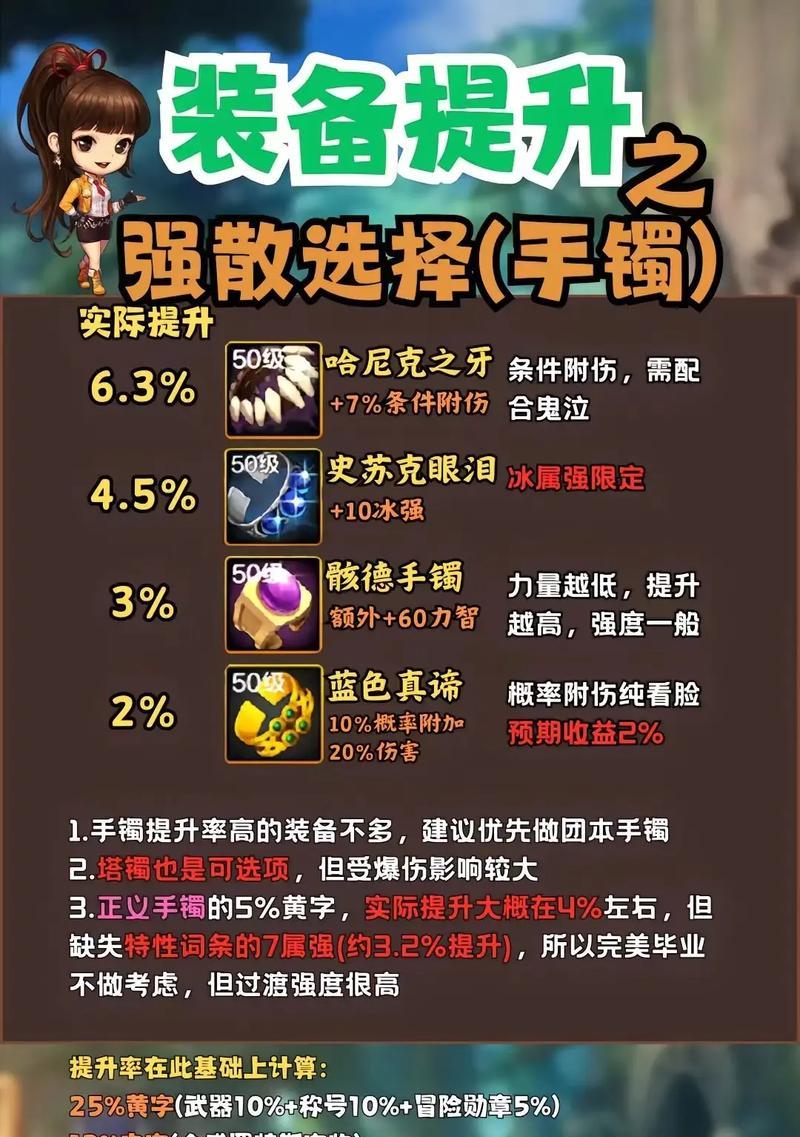 dnf手游中塔首饰的推荐选择是什么？