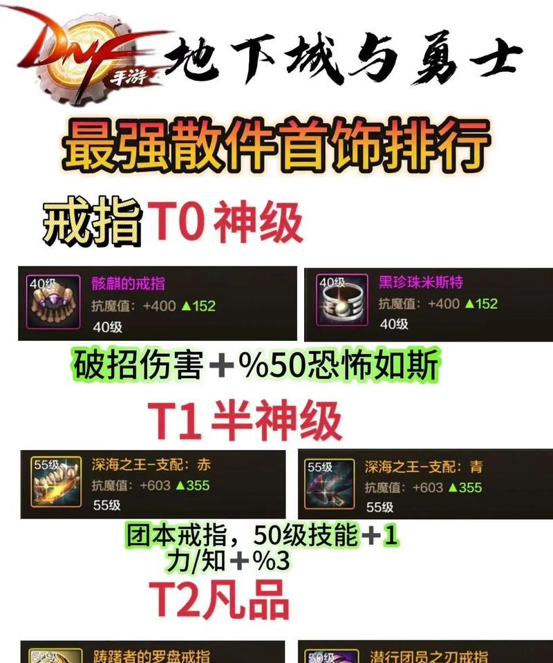 dnf手游中塔首饰的推荐选择是什么？