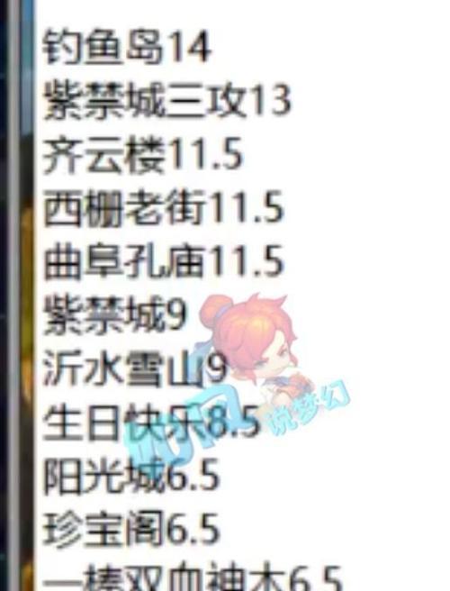 梦幻西游上架物品最低价格是多少？