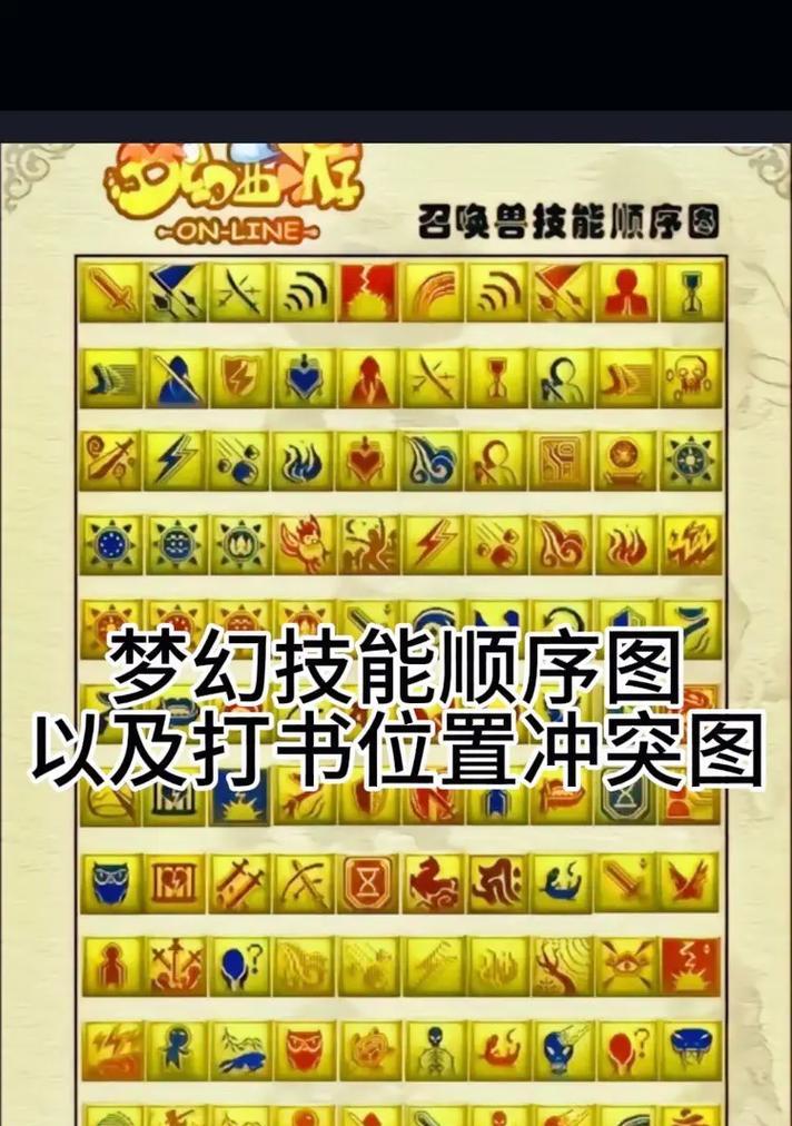 梦幻西游地图点位设置方法是什么？如何优化点位布局？
