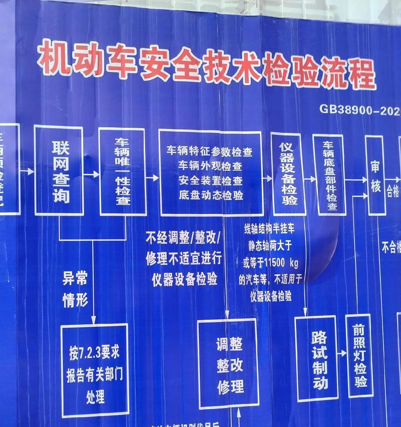 车辆如何自动前往维修厂？
