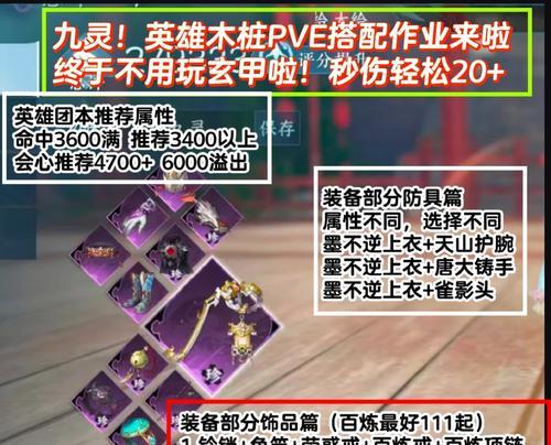魔兽世界团本英雄模式怎么玩？需要注意什么？