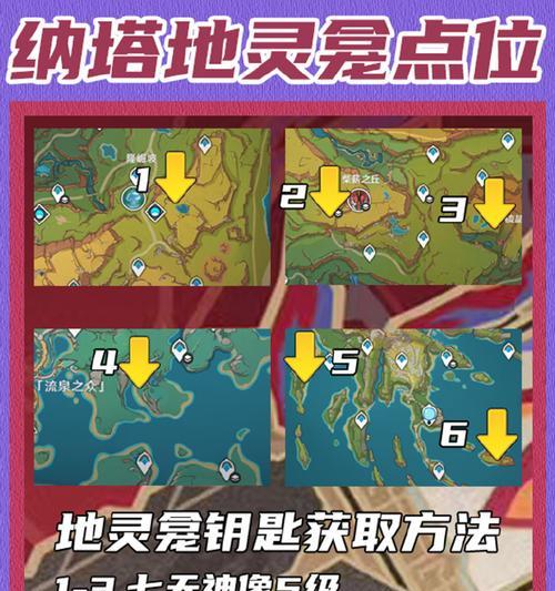 原神供奉的鹰羽位置在哪里？如何找到鹰羽？