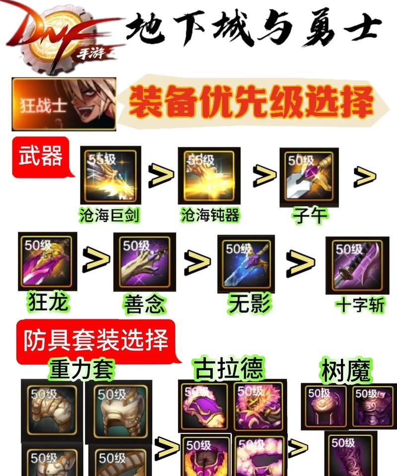dnf手游魔枪士推荐使用哪种武器？武器选择对战斗有何影响？