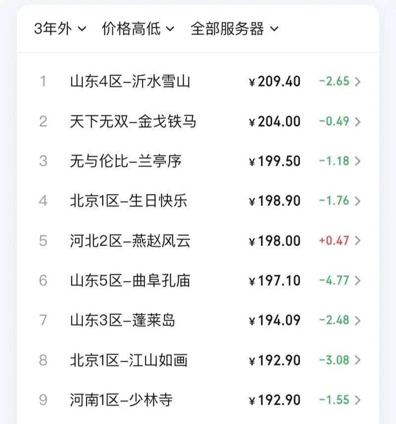 梦幻西游日常开销需要多少？