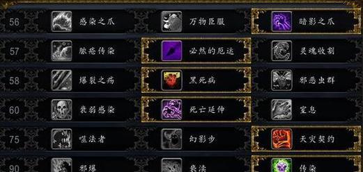 魔兽世界变骷髅技能效果及如何触发？