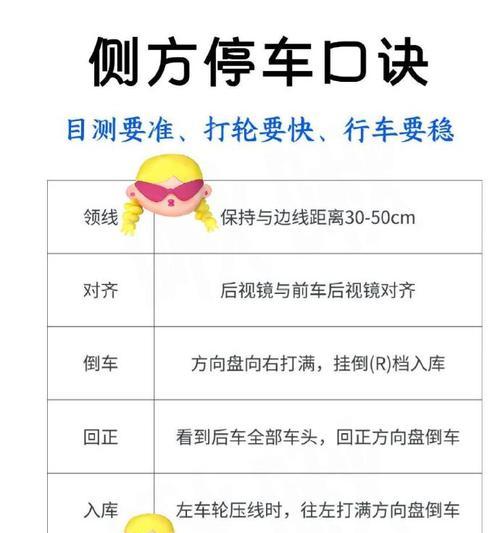 绝地求生在车位上怎么打得准？提高射击准确性的技巧是什么？