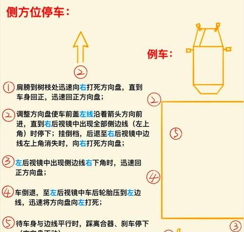 绝地求生在车位上怎么打得准？提高射击准确性的技巧是什么？