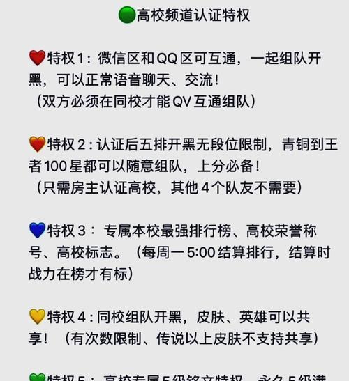 王者荣耀v7等级需要花费多少？v7等级的特权有哪些？