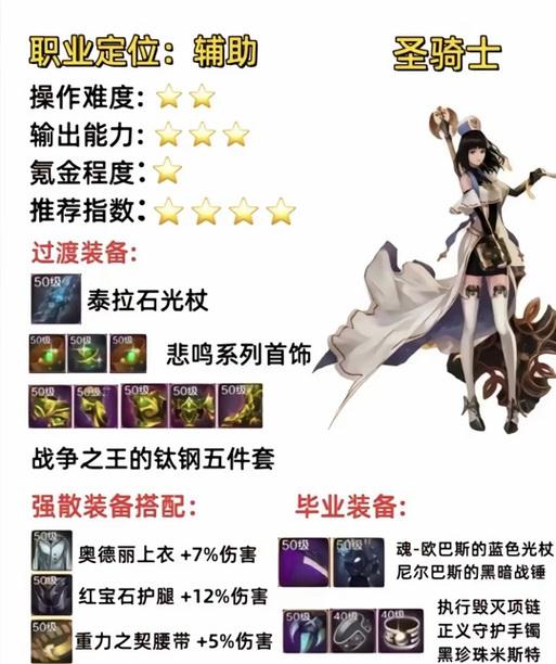 奶爸手游中装备选择与搭配技巧？