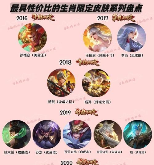 王者荣耀高手排名中有哪些皮肤？它们的获取方式是什么？