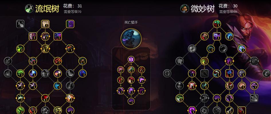 盗贼天赋如何升级？升级后有哪些变化？