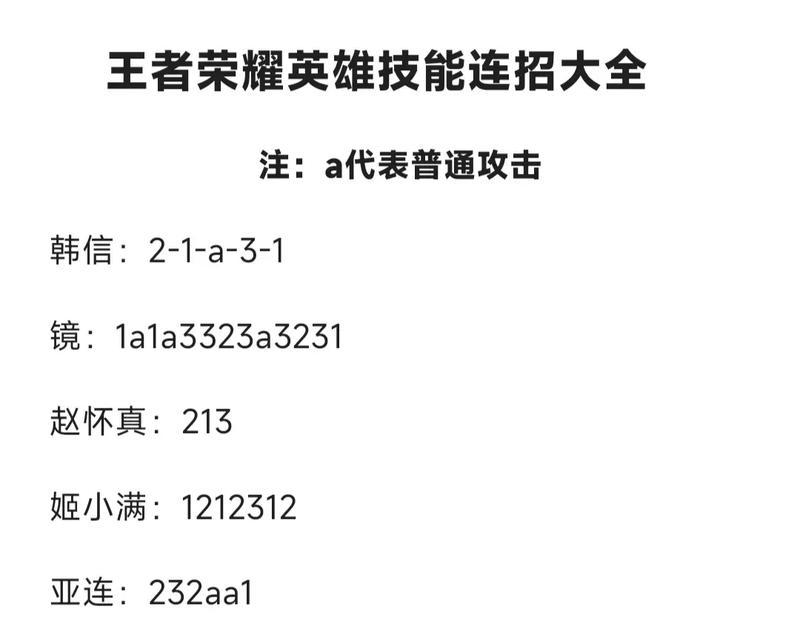 王者荣耀内战玩法有哪些技巧？