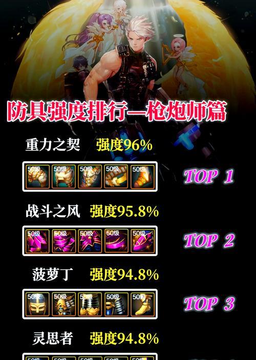 手游剑圣防具选什么？选择防具的策略和建议是什么？