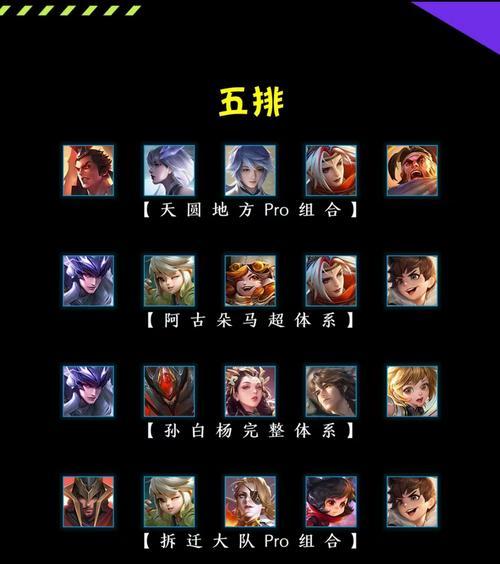 王者荣耀团队成员数量是多少？各自职责是什么？