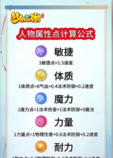 梦幻西游手游多少级可以免费重置加点？重置加点有什么限制？