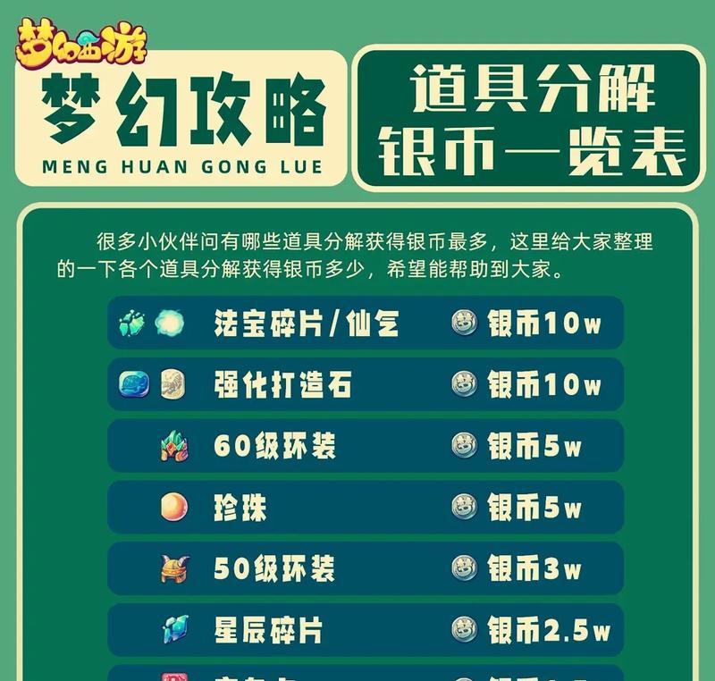 梦幻西游手游跨区操作步骤是什么？