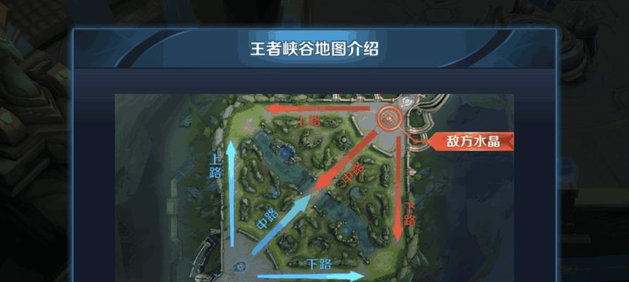 王者荣耀红buff如何获得？使用效果是什么？