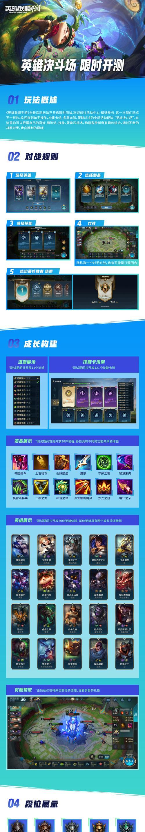 英雄联盟卡时间技巧是什么？