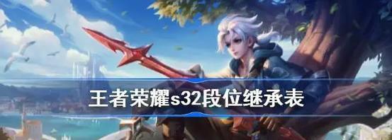王者荣耀战队晋升大师段位的策略是什么？