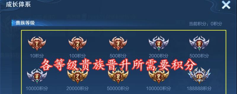 王者荣耀战队晋升大师段位的策略是什么？