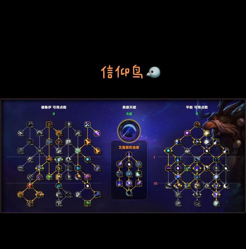 魔兽世界中如何更换天赋？