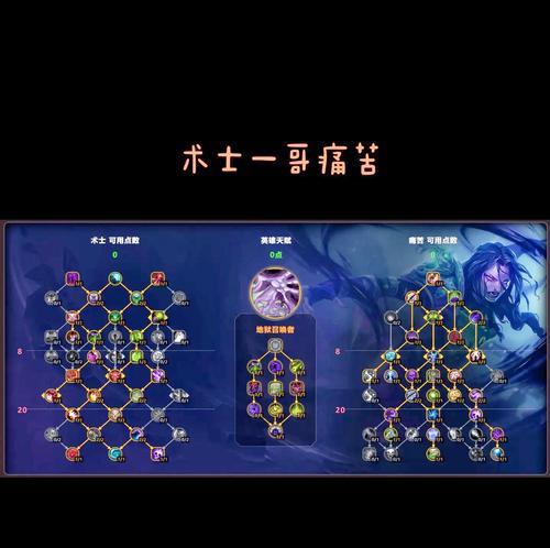 魔兽世界中如何驾驶傀儡技能？技能使用技巧有哪些？