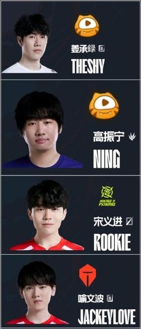 宁在英雄联盟中的打野风格有何特点？