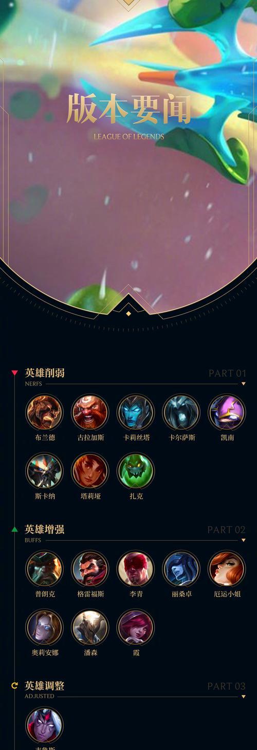 英雄联盟界面闪烁的可能原因是什么？如何解决？