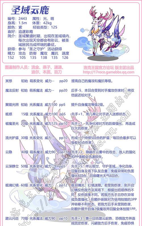 洛克王国白鹿技能如何培养？有哪些技巧？