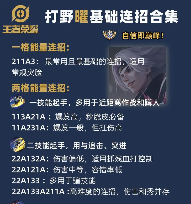 王者荣耀中的口令有哪些含义？如何正确使用？