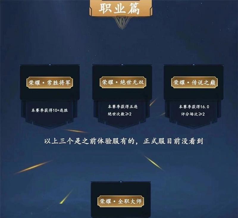 王者荣耀中称号的获取条件是什么？