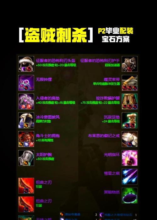 魔兽装备上怎么取下宝石？宝石移除的正确步骤是什么？