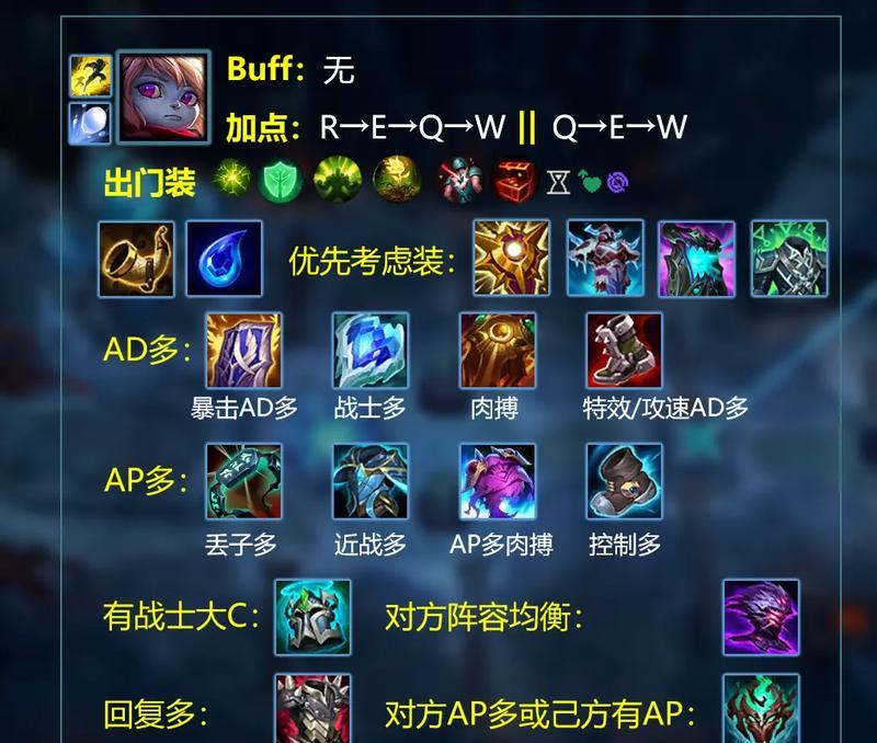 英雄联盟中段阶战斗的策略是什么？