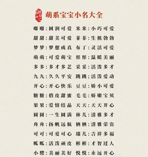 魔兽小白名字怎么取？取名时应该注意哪些事项？