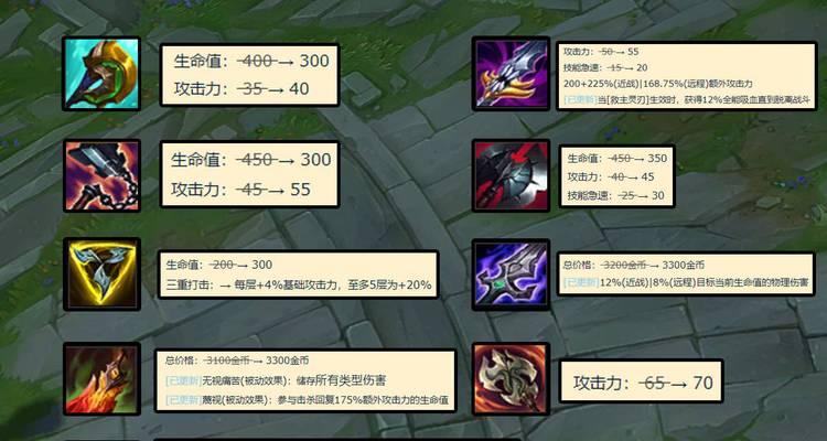 英雄联盟战士灼烧装备有哪些？