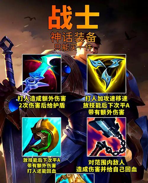 英雄联盟战士灼烧装备有哪些？