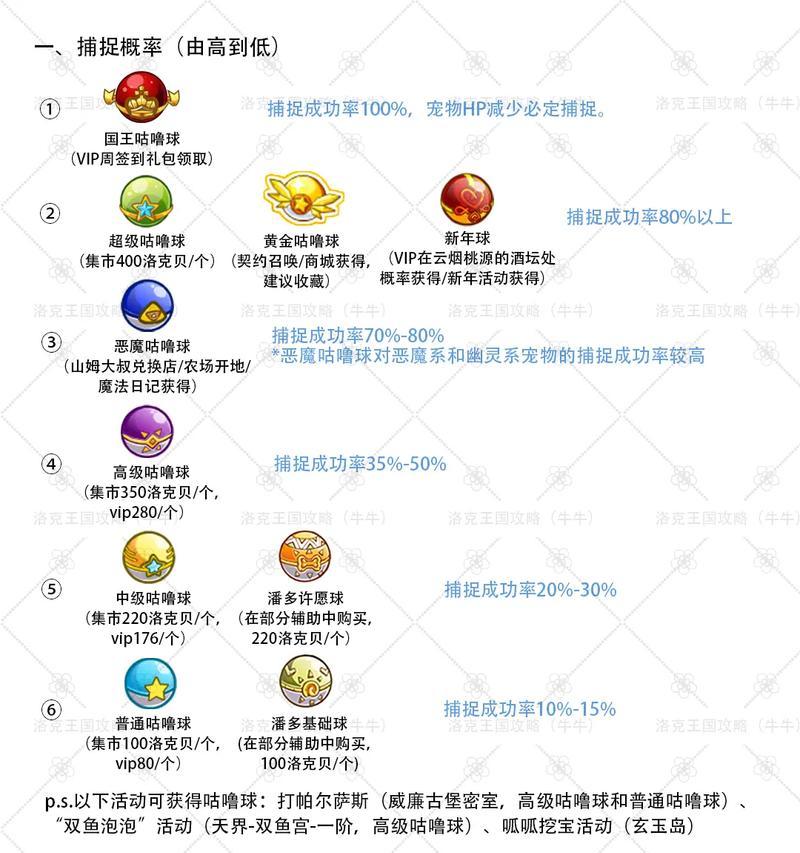 洛克王国打巴顿的策略是什么？有哪些技巧可以提高胜率？