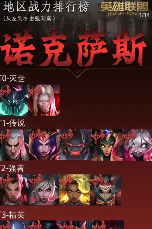 英雄联盟双排的段位要求是什么？