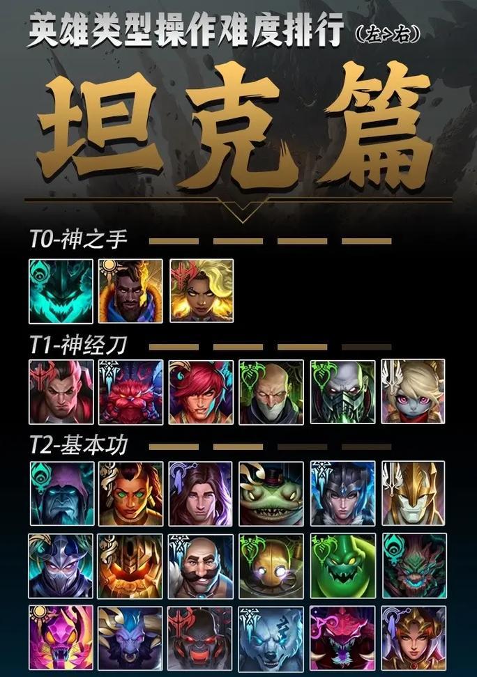 英雄联盟中花哨操作有哪些？如何掌握？