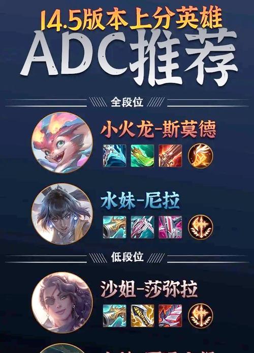 在英雄联盟lol中如何设置名片展示英雄？