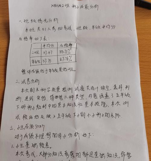 战绩不佳时如何分析和改进？