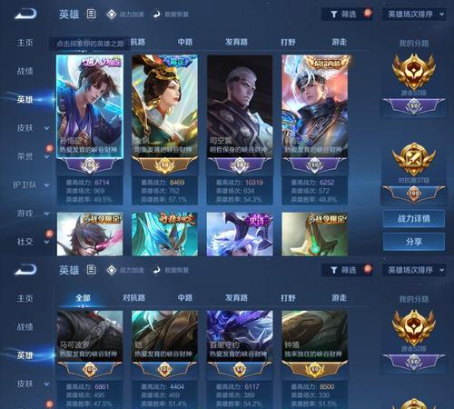 国服200强奖励内容是什么？