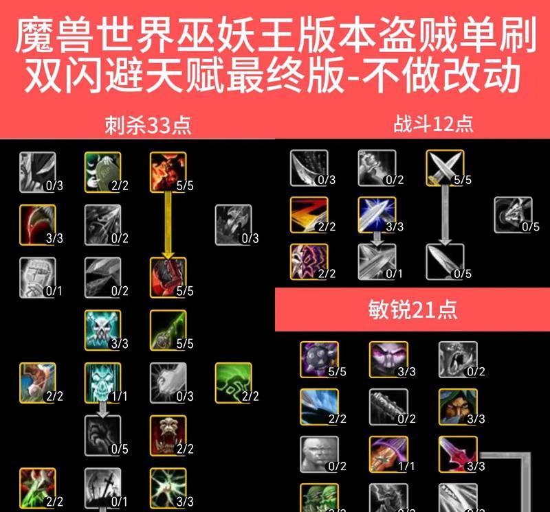 魔兽世界海盗如何攻击？有哪些技巧？