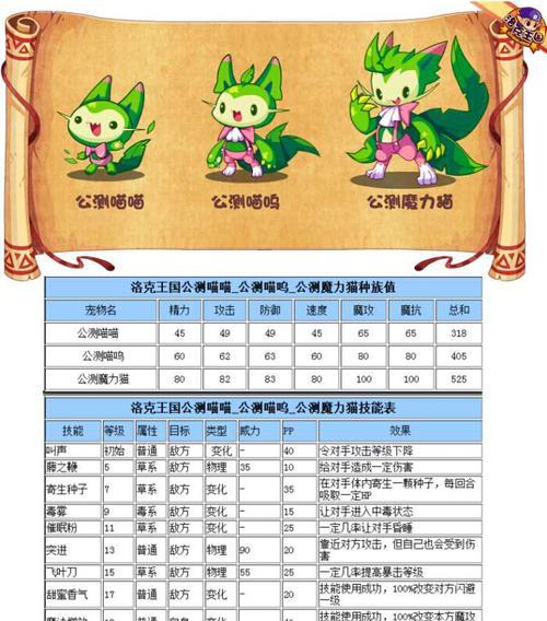 洛克王国农场刷宠物技巧是什么？