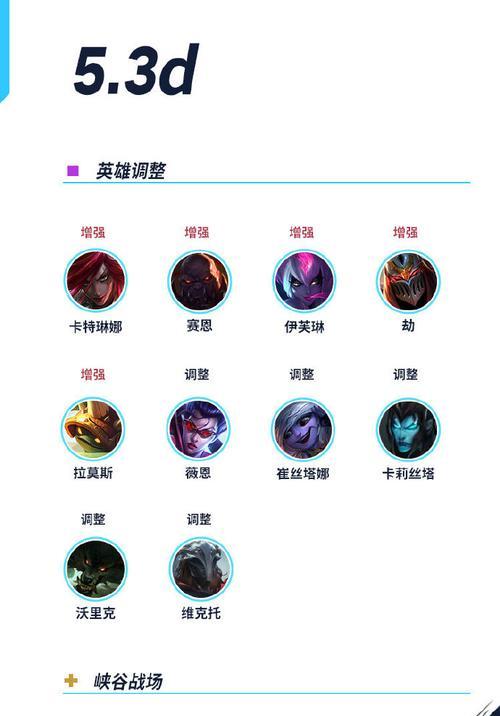东北二人玩英雄联盟的术语是什么？这个说法有何含义？