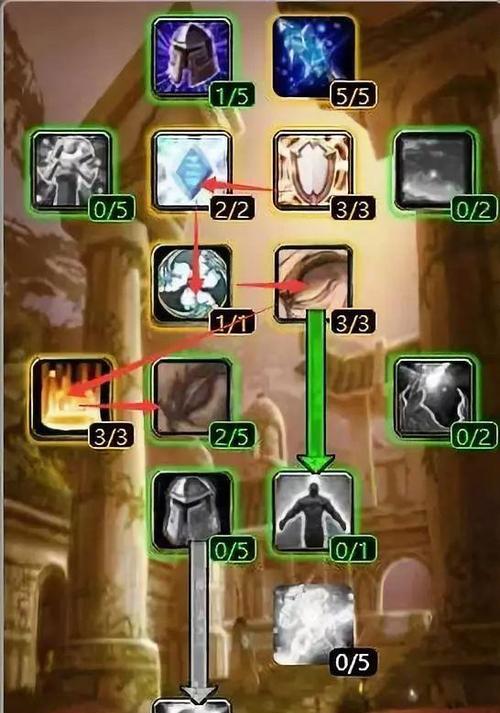 牧师如何设置自动使用魔杖？