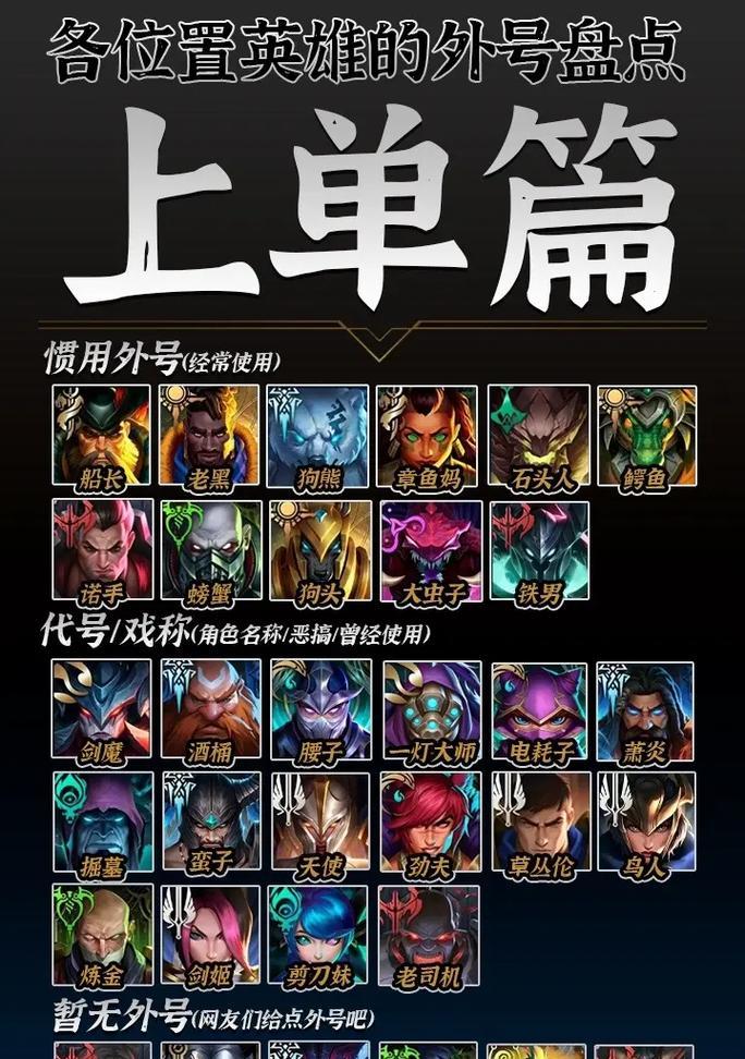英雄联盟中皮肤号子的含义是什么？