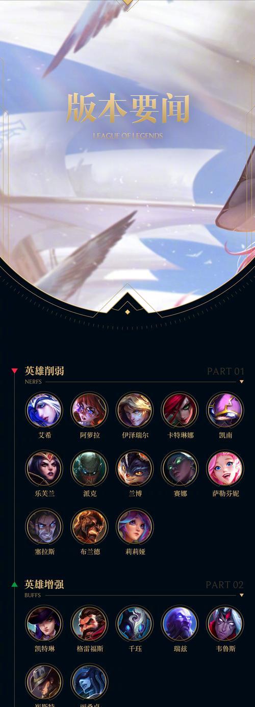 英雄联盟中为什么不能联机打周本？